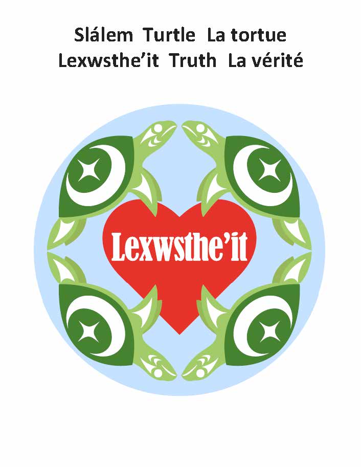 Slálem (Turtle) Lexwsthe’it (Truth) La tortue La vérité